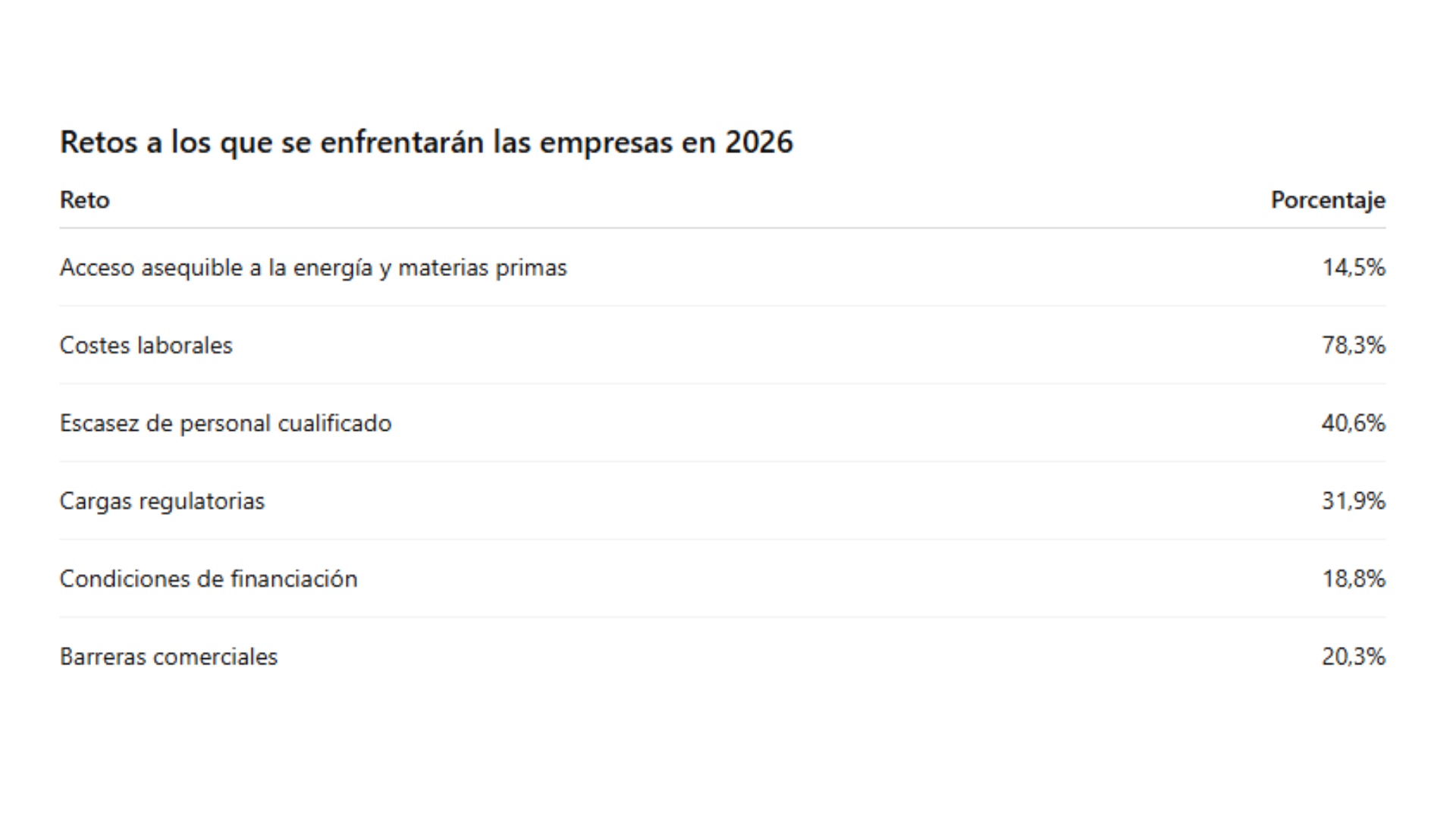 grafica (2)